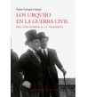 Los Urquijo en la Guerra Civil